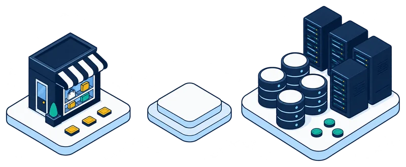 Isometric diagram. Gold identity records from a retail store pass through the Anonomatic protection core and arrive in the Teradata data warehouse as teal protected data.