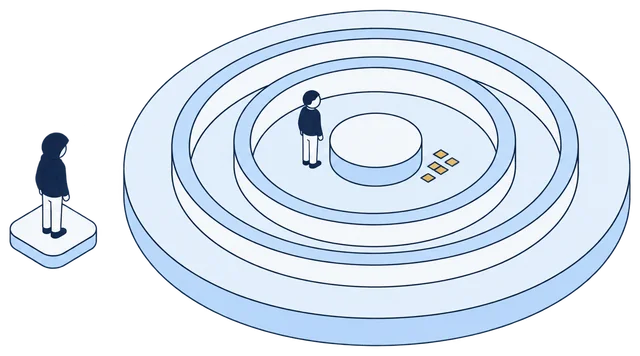 Isometric illustration. Concentric rings surround the Anonomatic mark, which stands on a plinth beside a few gold identity records at the centre. A person stands inside the innermost ring. A hooded figure waits on a small tile outside the outermost.