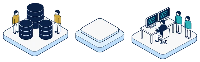 Isometric illustration. Two real customers in gold stand beside three production databases. Past the Anonomatic mark, a developer works at two screens beside two synthetic customers in teal.